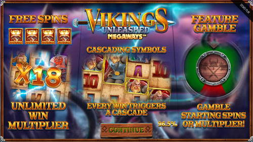 Vikings Unleashed Megaways Slot Features