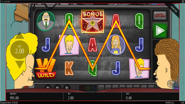 Beavis and Butt-Head Online Slot Win